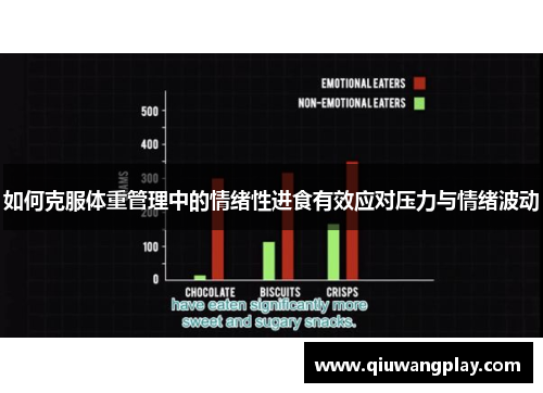 如何克服体重管理中的情绪性进食有效应对压力与情绪波动