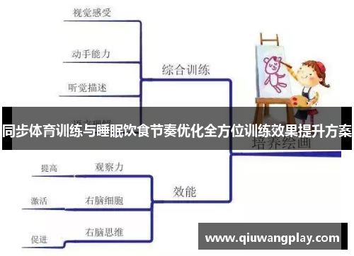 同步体育训练与睡眠饮食节奏优化全方位训练效果提升方案