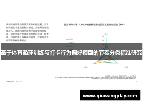 基于体育循环训练与打卡行为偏好模型的节奏分类标准研究